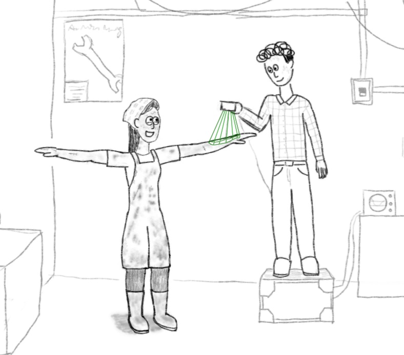 The Perfect Disguise